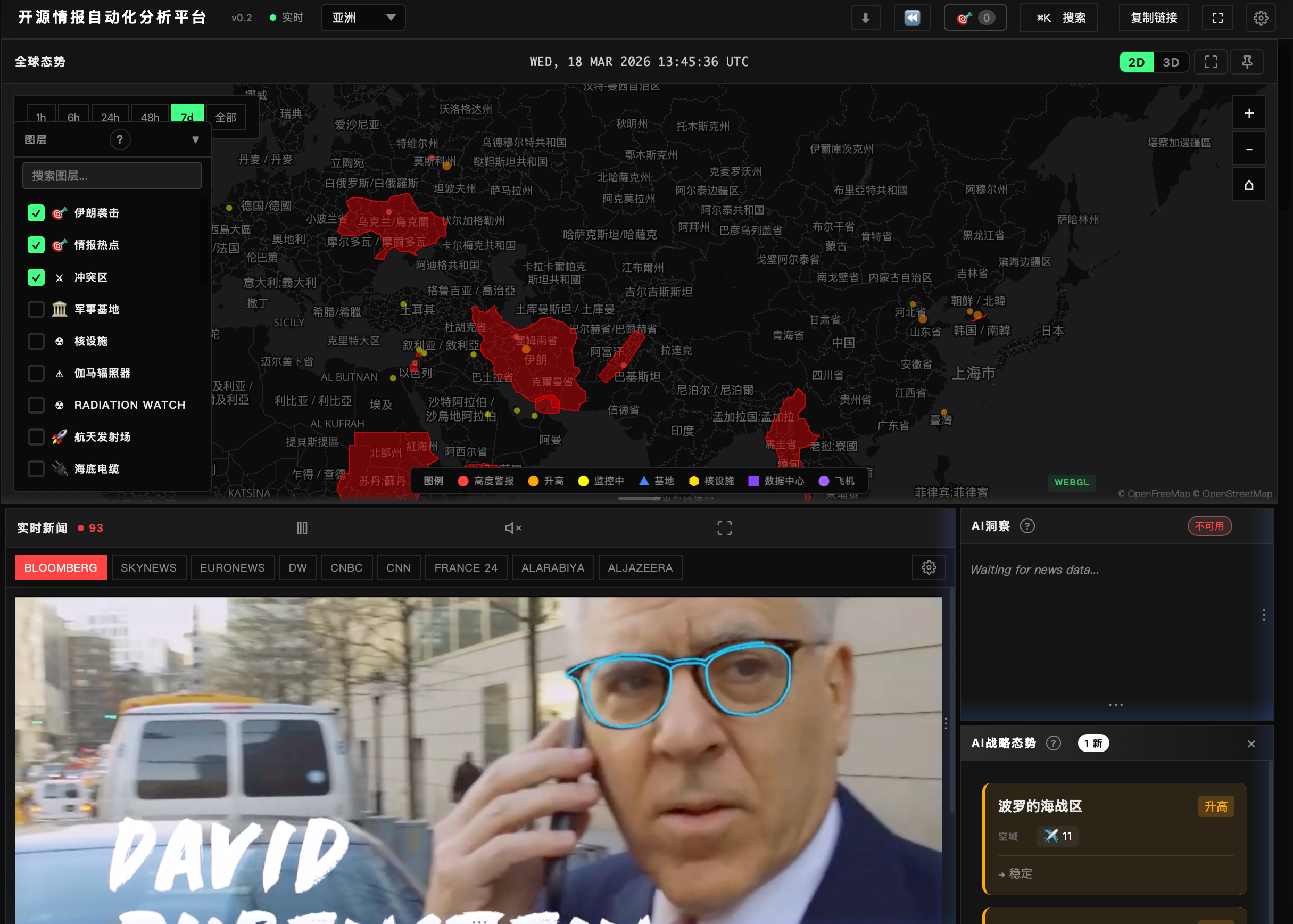图片[1]-一亿Token烧出全球情报开源系统和预测市场模拟平台-AI Express News