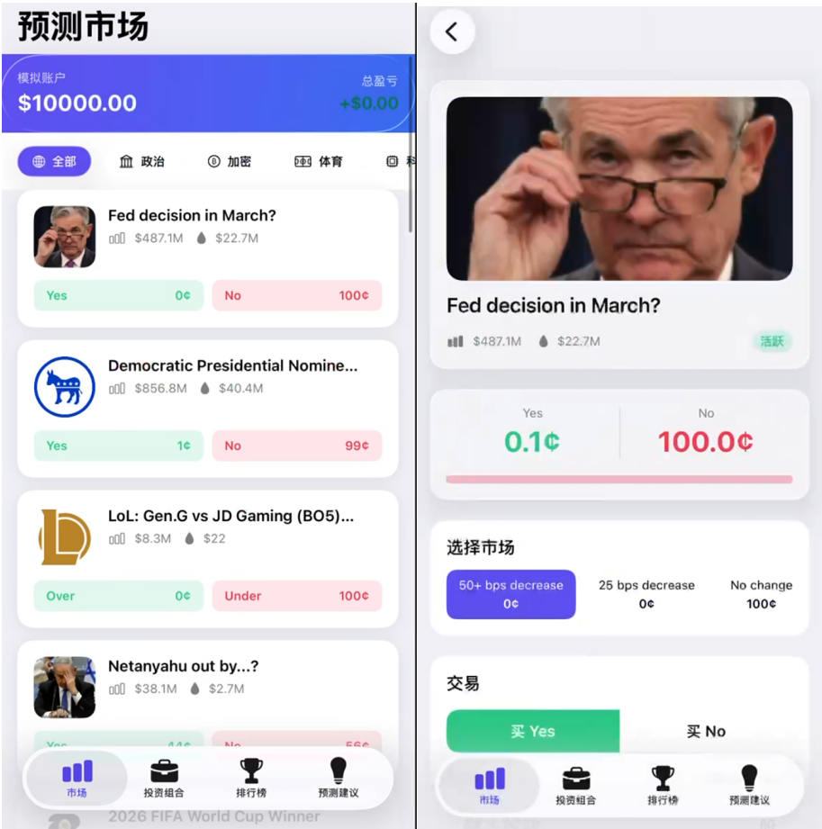图片[2]-一亿Token烧出全球情报开源系统和预测市场模拟平台-AI Express News