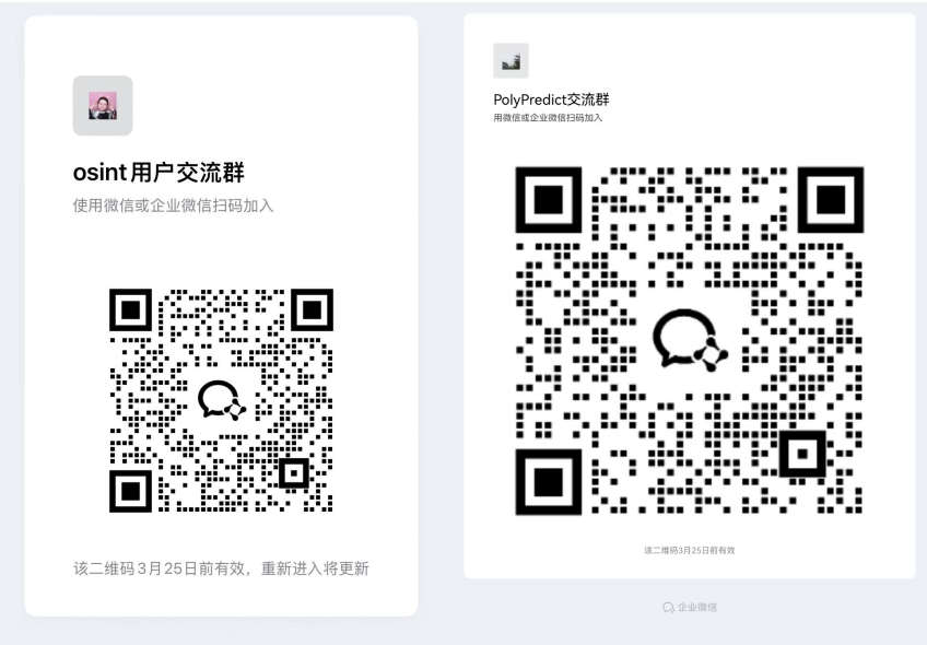 图片[3]-一亿Token烧出全球情报开源系统和预测市场模拟平台-AI Express News