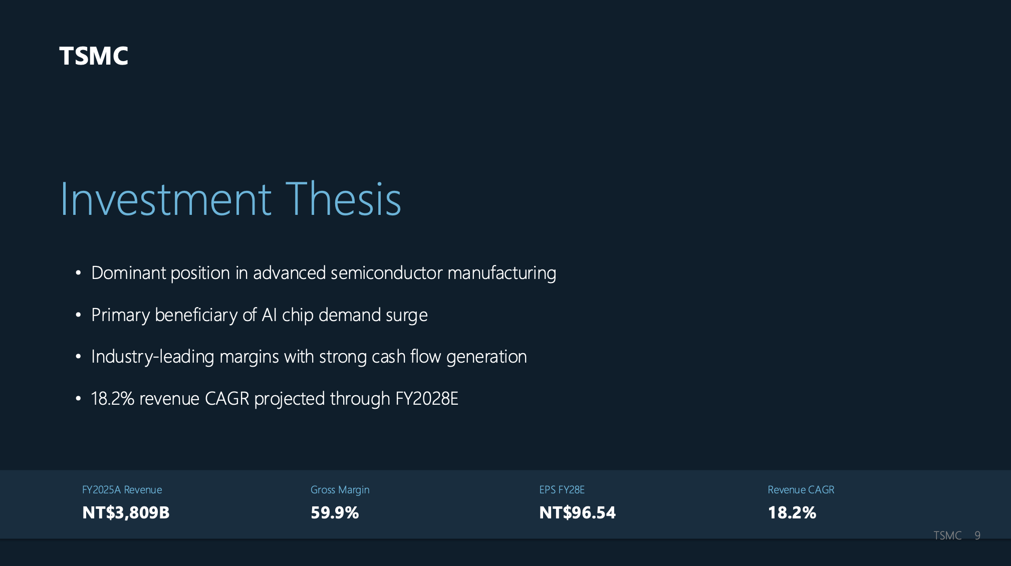 图片[5]-MiniMax M2.7: 开启模型的自我进化-AI Express News