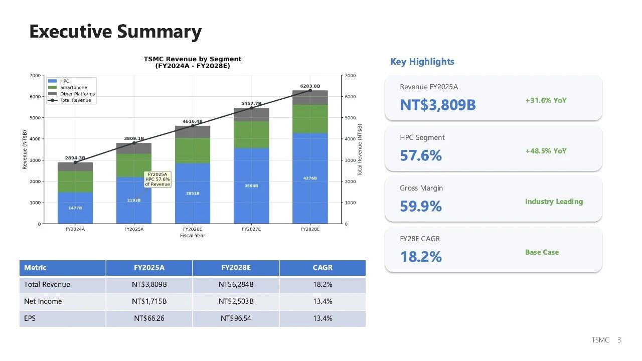 图片[7]-MiniMax M2.7: 开启模型的自我进化-AI Express News