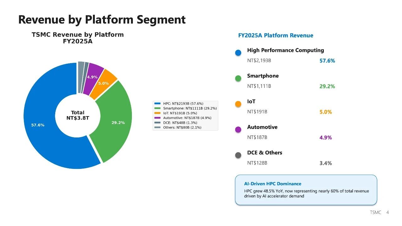 图片[8]-MiniMax M2.7: 开启模型的自我进化-AI Express News