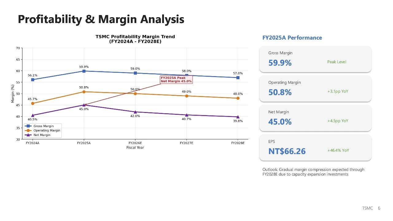 图片[9]-MiniMax M2.7: 开启模型的自我进化-AI Express News