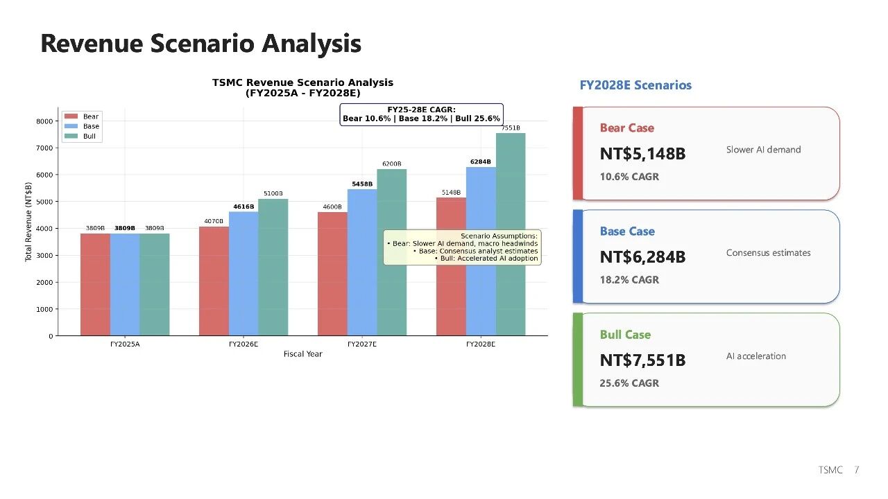 图片[10]-MiniMax M2.7: 开启模型的自我进化-AI Express News