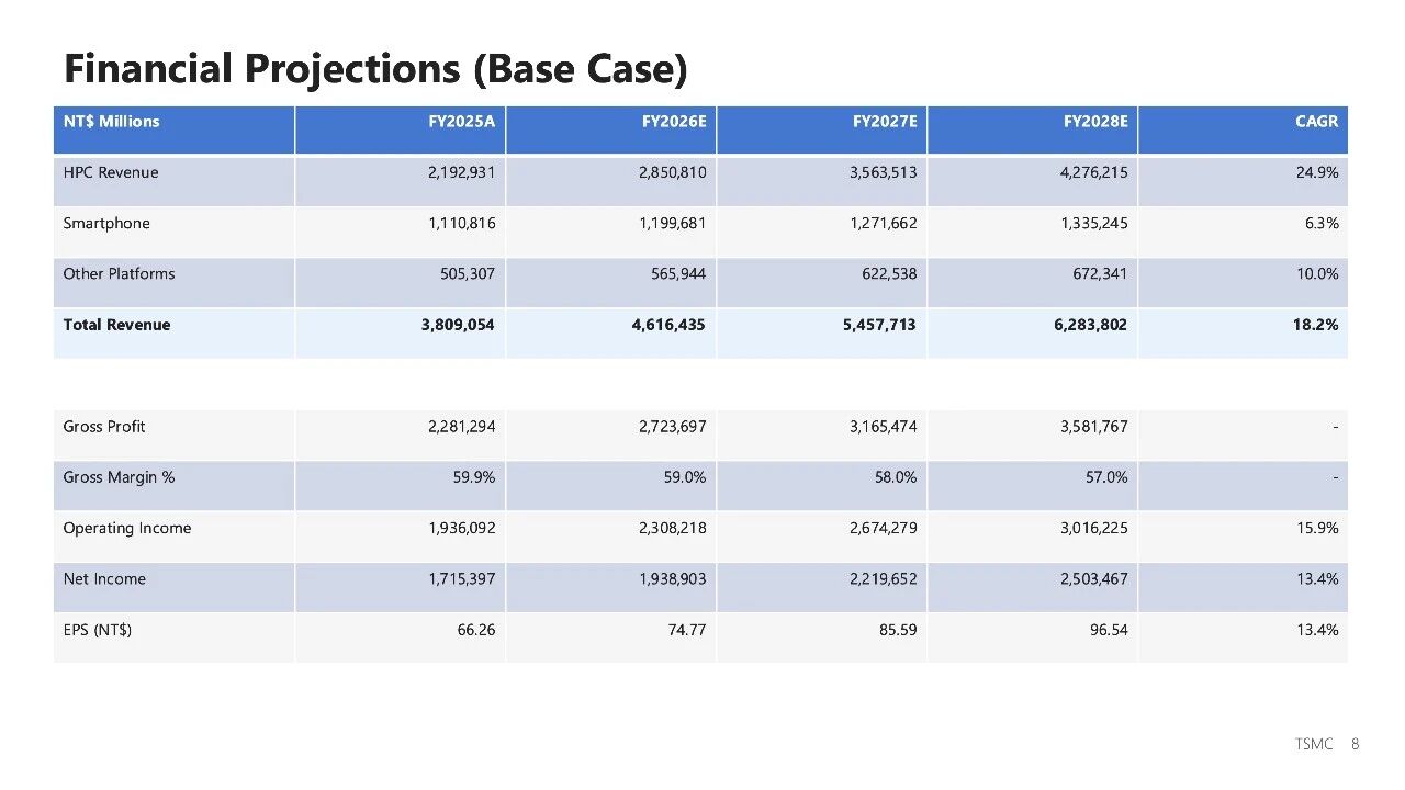 图片[11]-MiniMax M2.7: 开启模型的自我进化-AI Express News