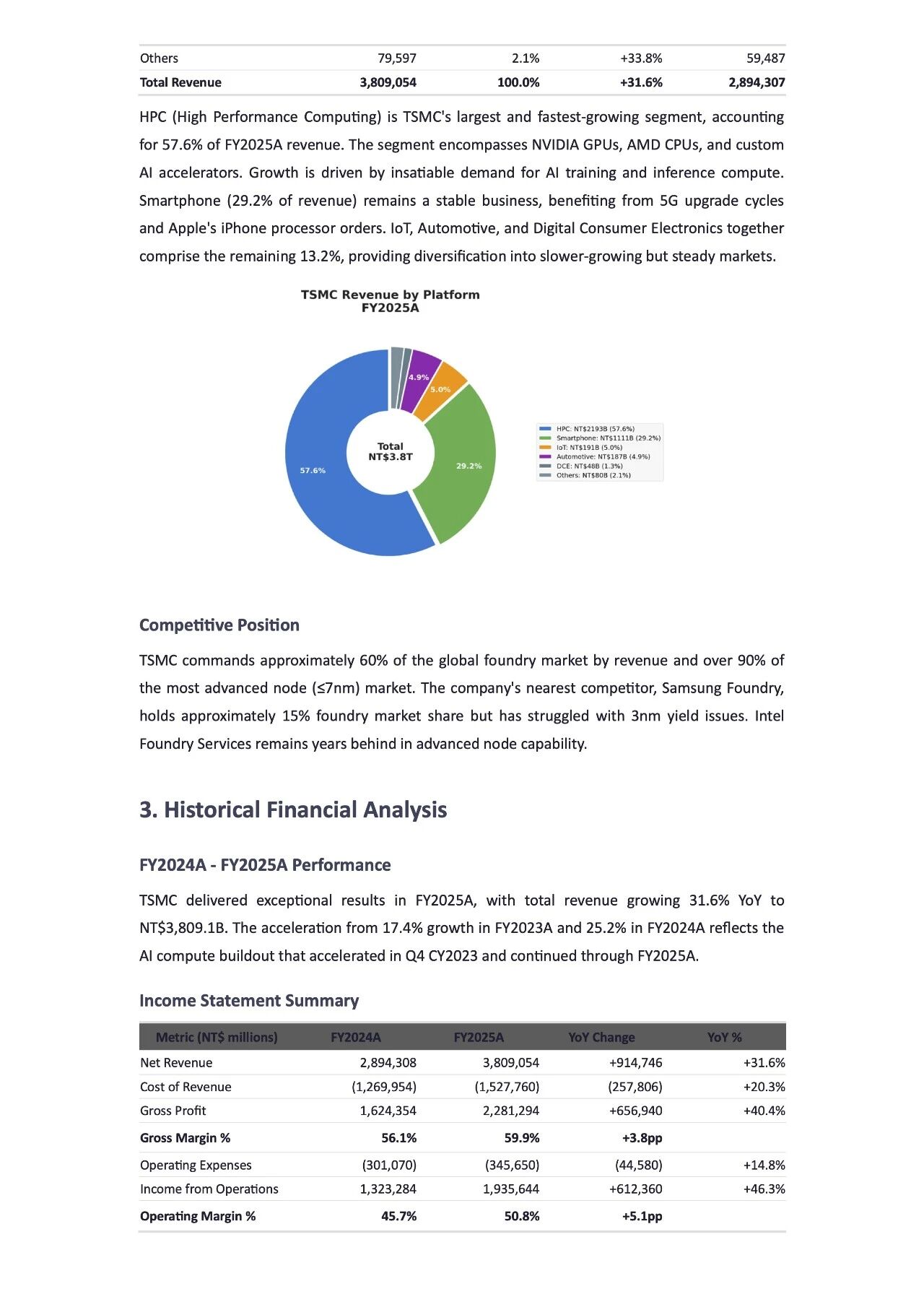 图片[15]-MiniMax M2.7: 开启模型的自我进化-AI Express News