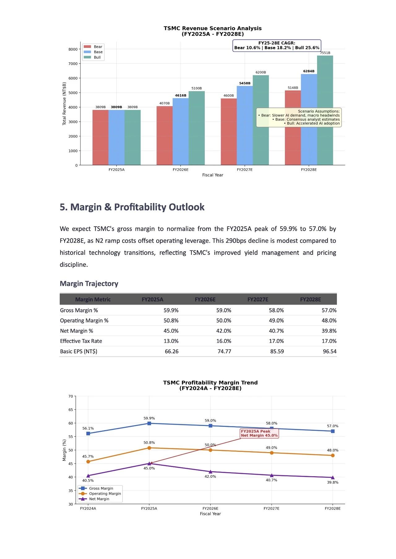 图片[18]-MiniMax M2.7: 开启模型的自我进化-AI Express News