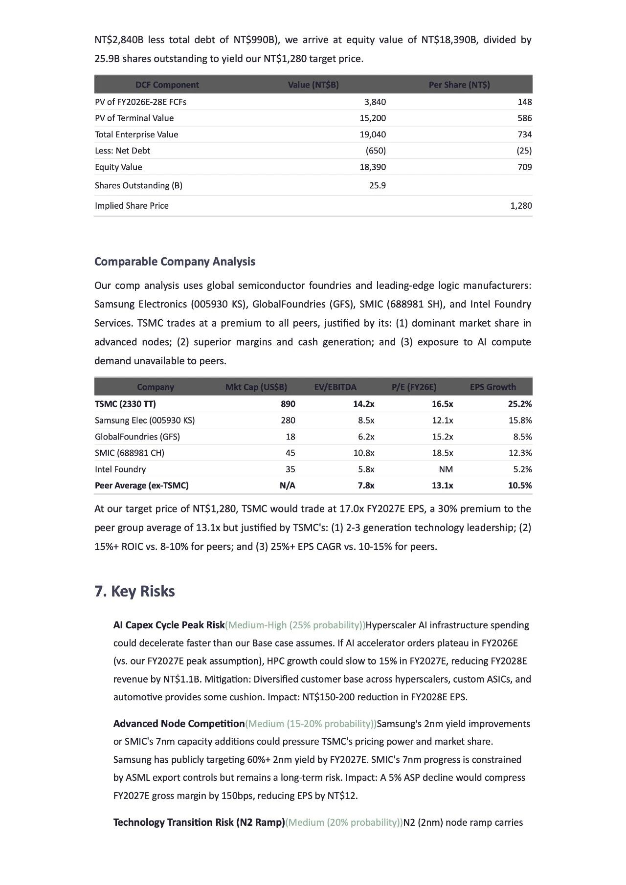 图片[20]-MiniMax M2.7: 开启模型的自我进化-AI Express News
