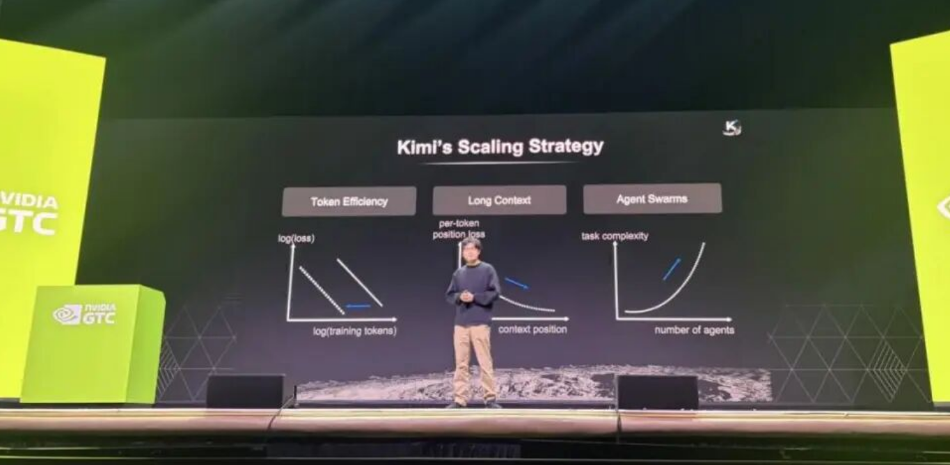 图片[3]-杨植麟GTC最新演讲：AI研究的范式变了！我们要重构Transformer的“地基” ！首次公开KimiK2.5技术路线！-AI Express News