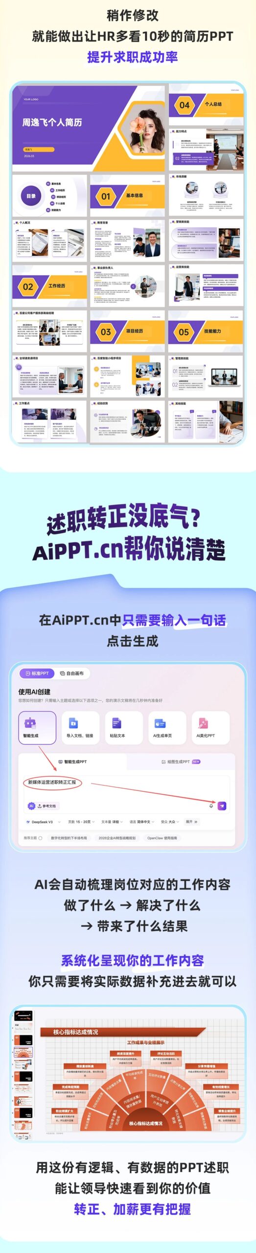 图片[6]-大家有没有发现一个奇怪的现象：职场里，干得再好，不如学会这个技能-AI Express News