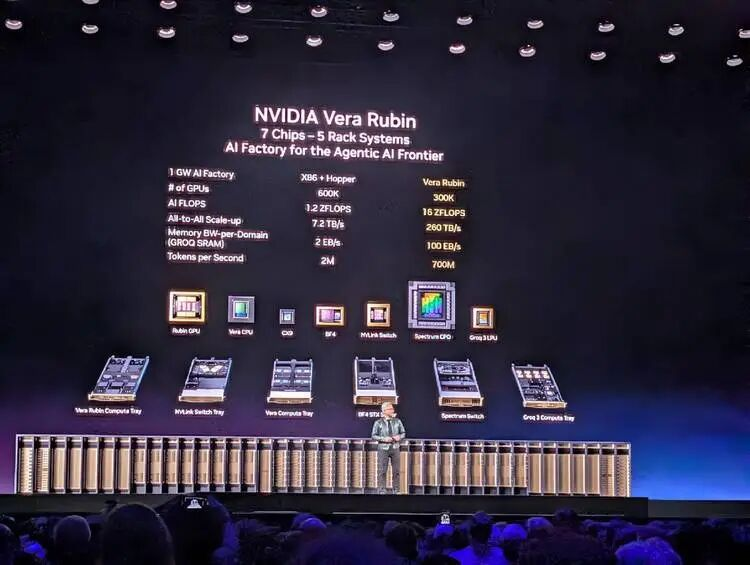 图片[2]-黄仁勋即中本聪-AI Express News