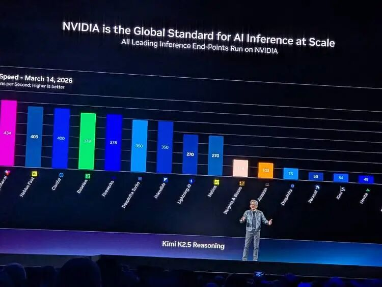 图片[3]-黄仁勋即中本聪-AI Express News