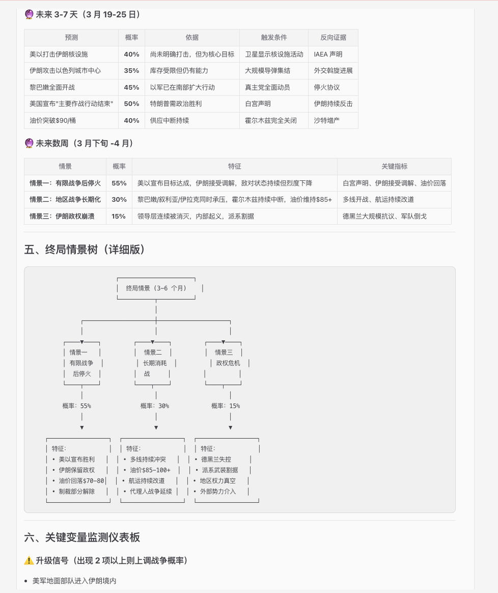 图片[5]-ZeelinClaw 预测技能内测上线-AI Express News