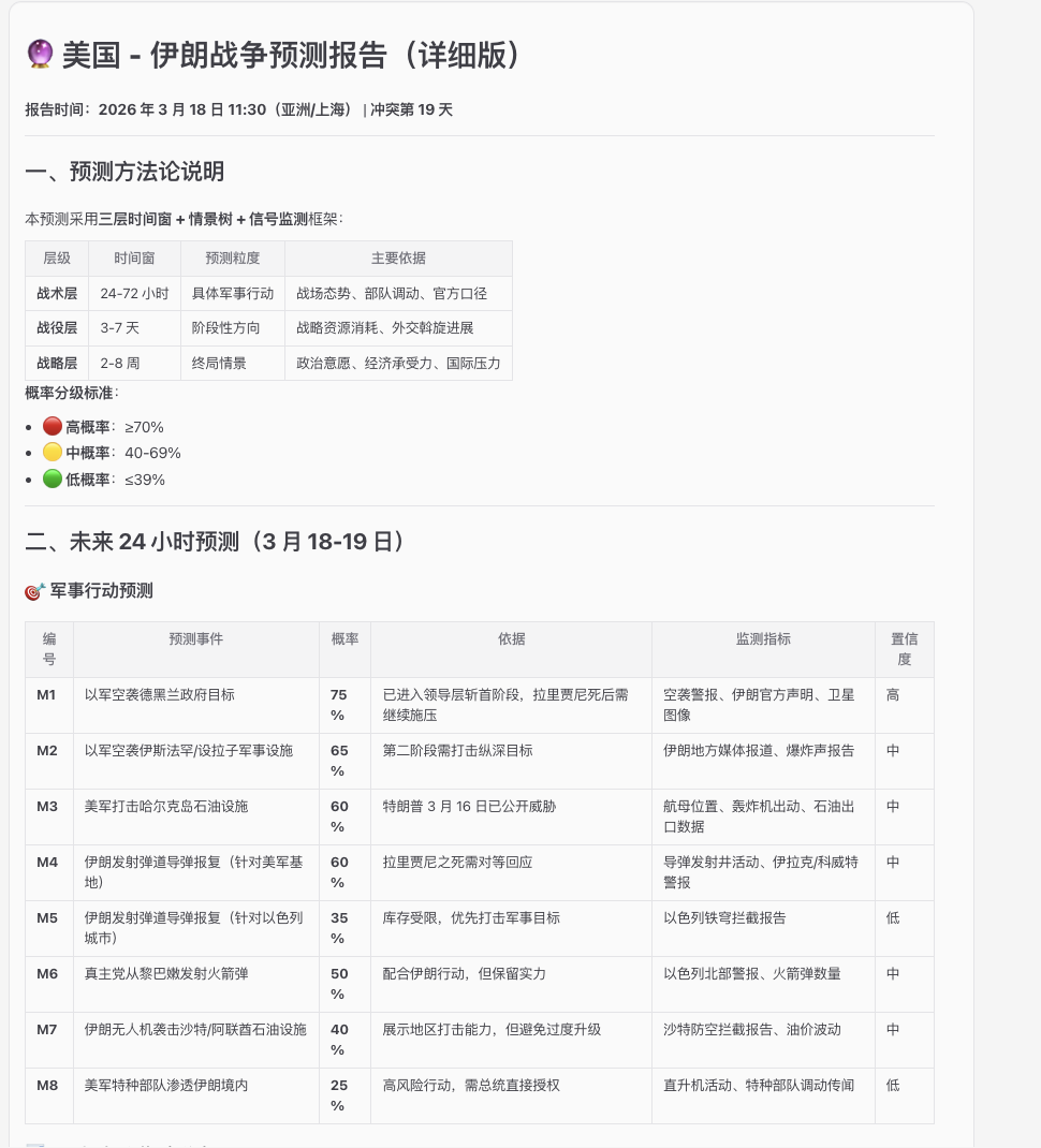 图片[8]-ZeelinClaw 预测技能内测上线-AI Express News
