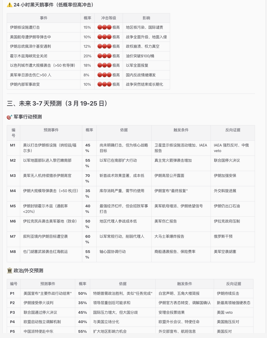 图片[10]-ZeelinClaw 预测技能内测上线-AI Express News