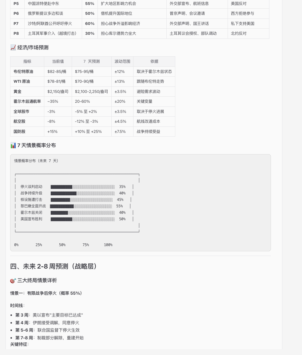 图片[11]-ZeelinClaw 预测技能内测上线-AI Express News