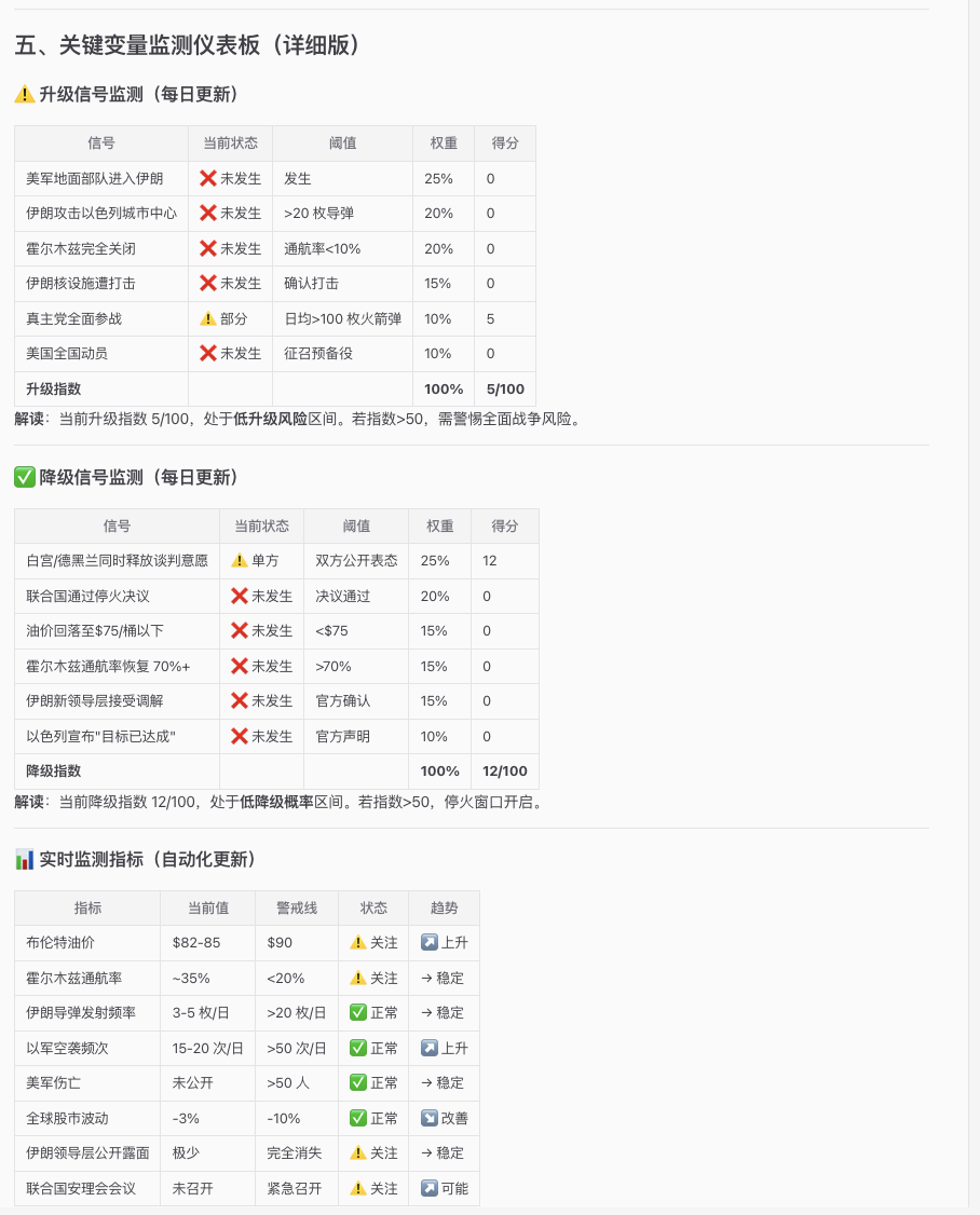 图片[14]-ZeelinClaw 预测技能内测上线-AI Express News