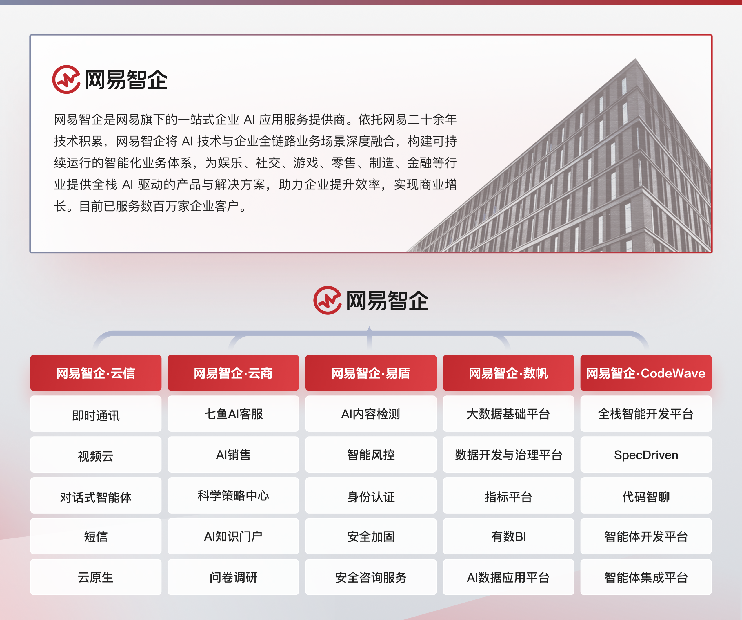 图片[10]-MCtalk·无限对话×快刀青衣丨保持好奇心、提出好问题，让AI为你所用-AI Express News