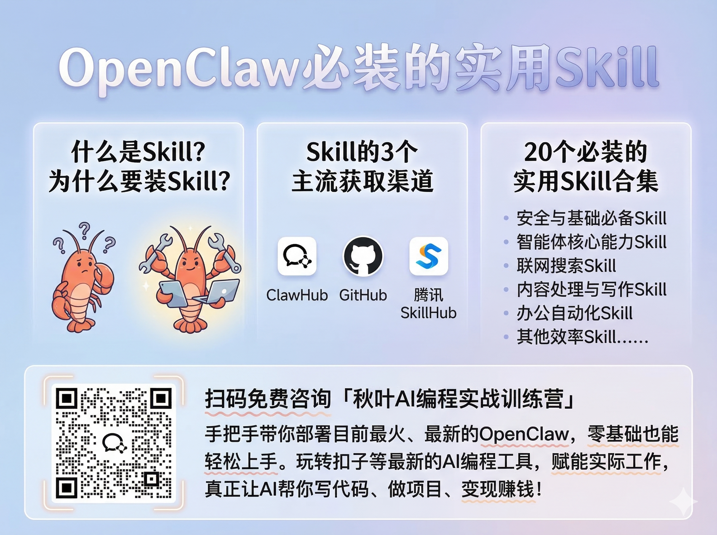 图片[2]-全网最全！OpenClaw必装的20个神级Skill，看这一篇就够了！-AI Express News