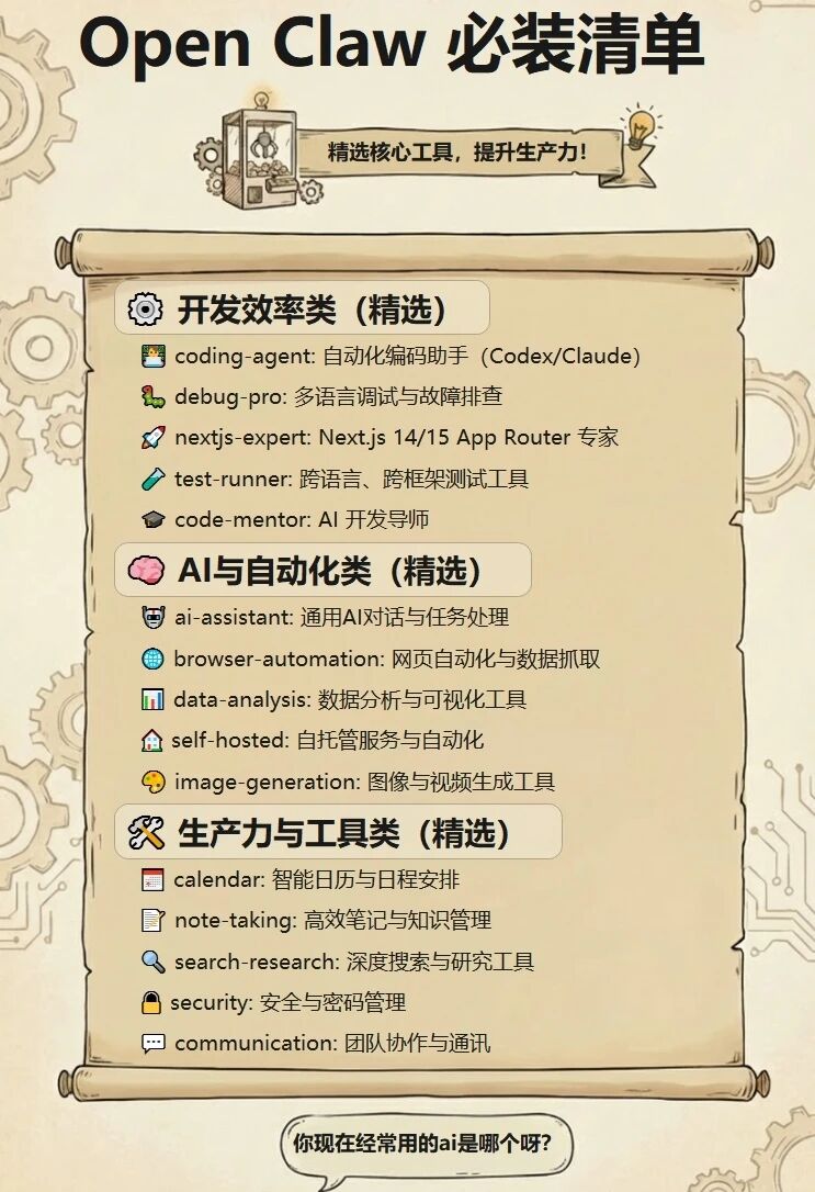 图片[2]-都在“养虾”，这6张流程图是关键！（附教程）-AI Express News