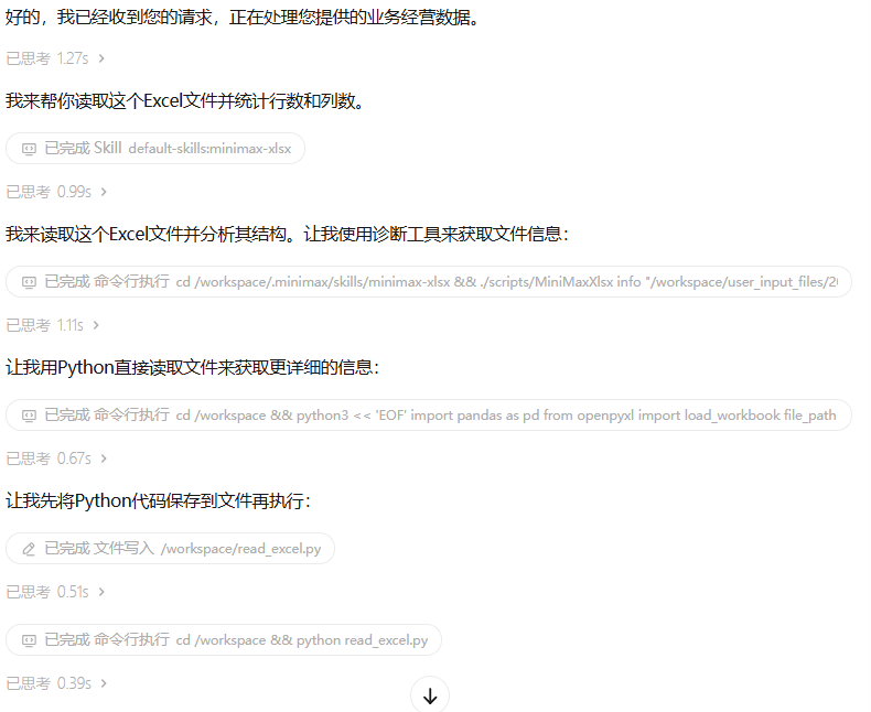 图片[3]-把 MiniMax M2.7 扔进真实业务里：它替我省了 BI 和程序员的钱-AI Express News