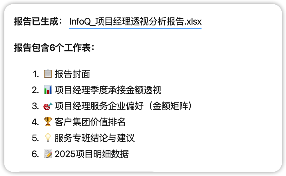 图片[7]-把 MiniMax M2.7 扔进真实业务里：它替我省了 BI 和程序员的钱-AI Express News