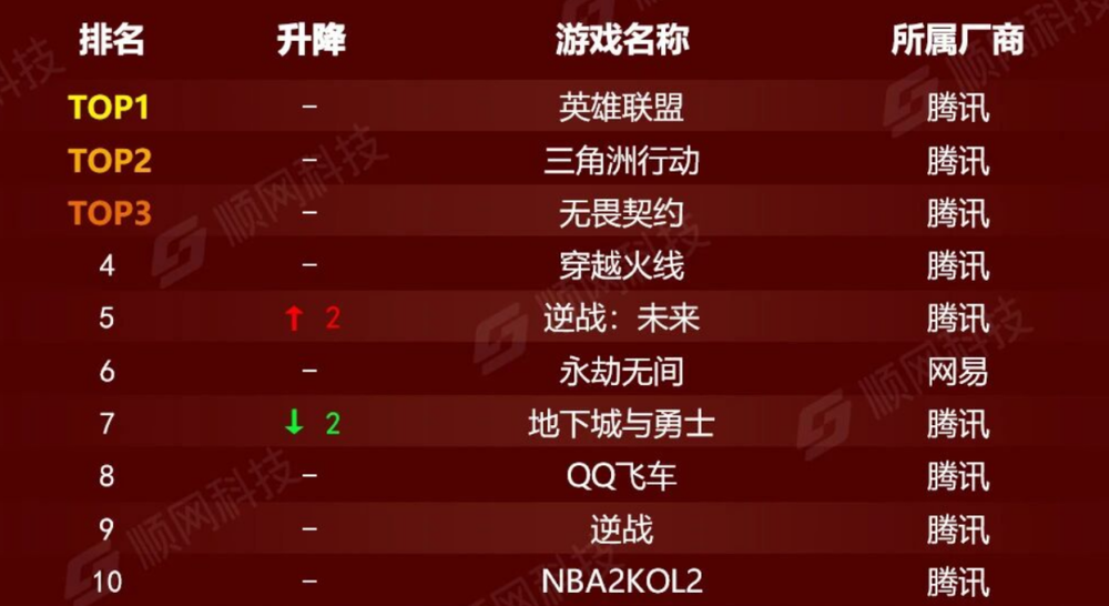 图片[15]-腾讯走到命运拐点了-AI Express News