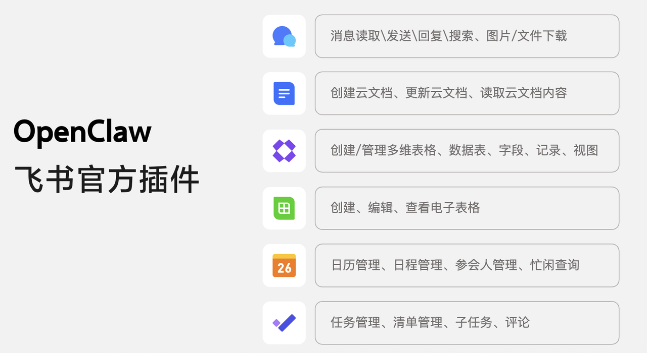 图片[2]-一条被开发者踩出来的路：OpenClaw“涌进”飞书-AI Express News
