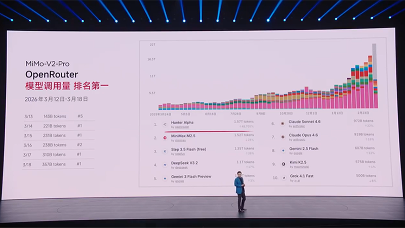 图片[7]-雷军，只给笔记本留了十多分钟-AI Express News