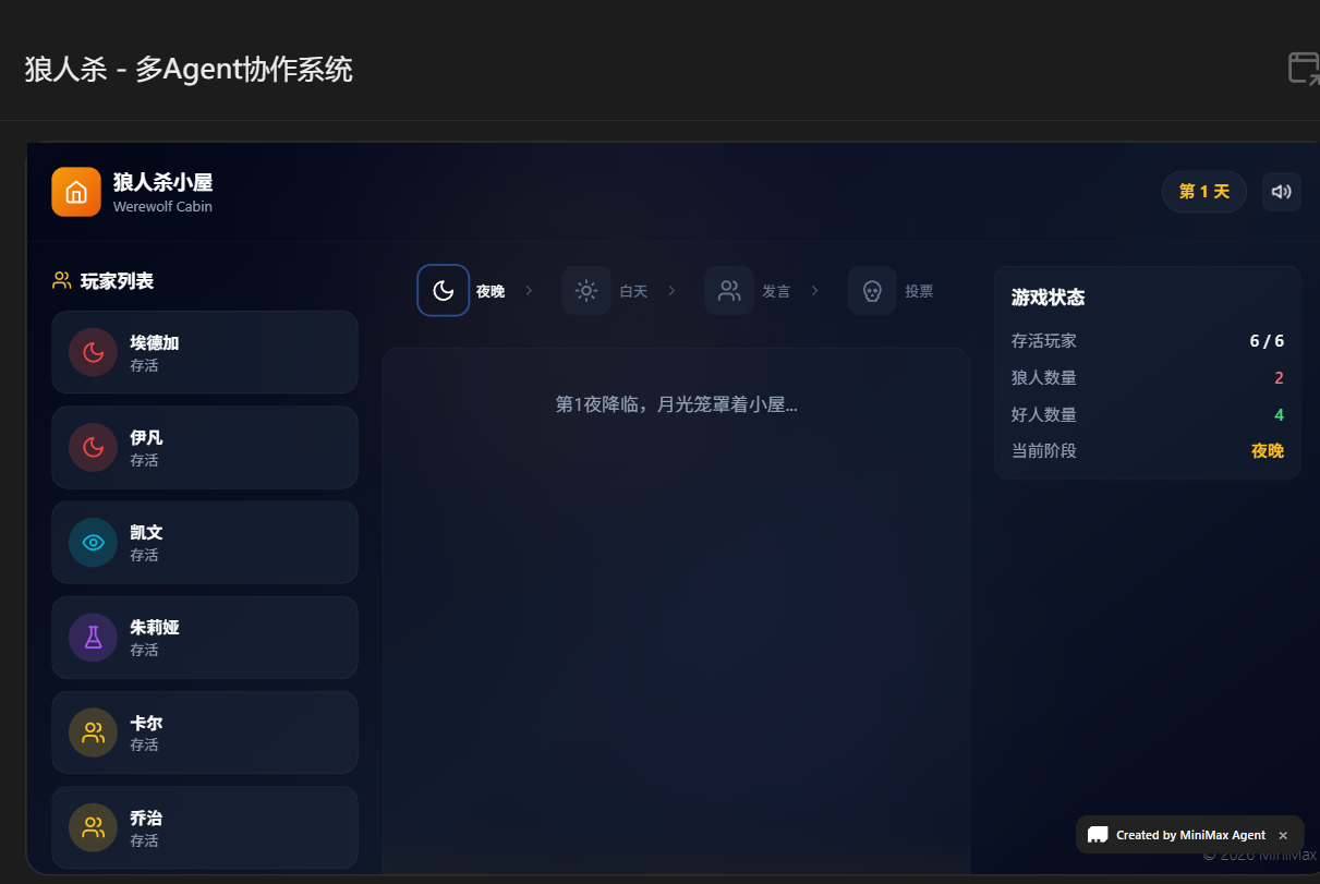 图片[13]-MiniMax M2.7国服第一！龙虾自我进化，海外开发者疯狂刷屏-AI Express News