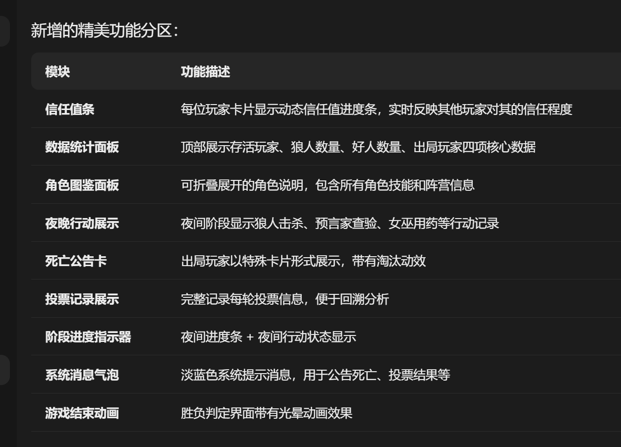 图片[16]-MiniMax M2.7国服第一！龙虾自我进化，海外开发者疯狂刷屏-AI Express News