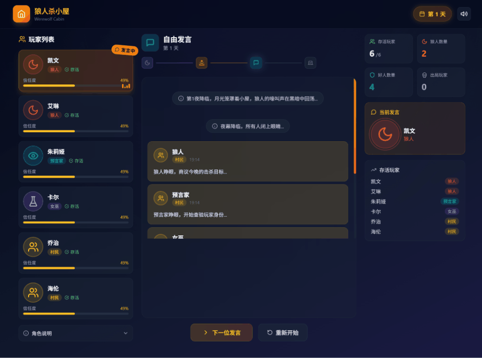 图片[17]-MiniMax M2.7国服第一！龙虾自我进化，海外开发者疯狂刷屏-AI Express News