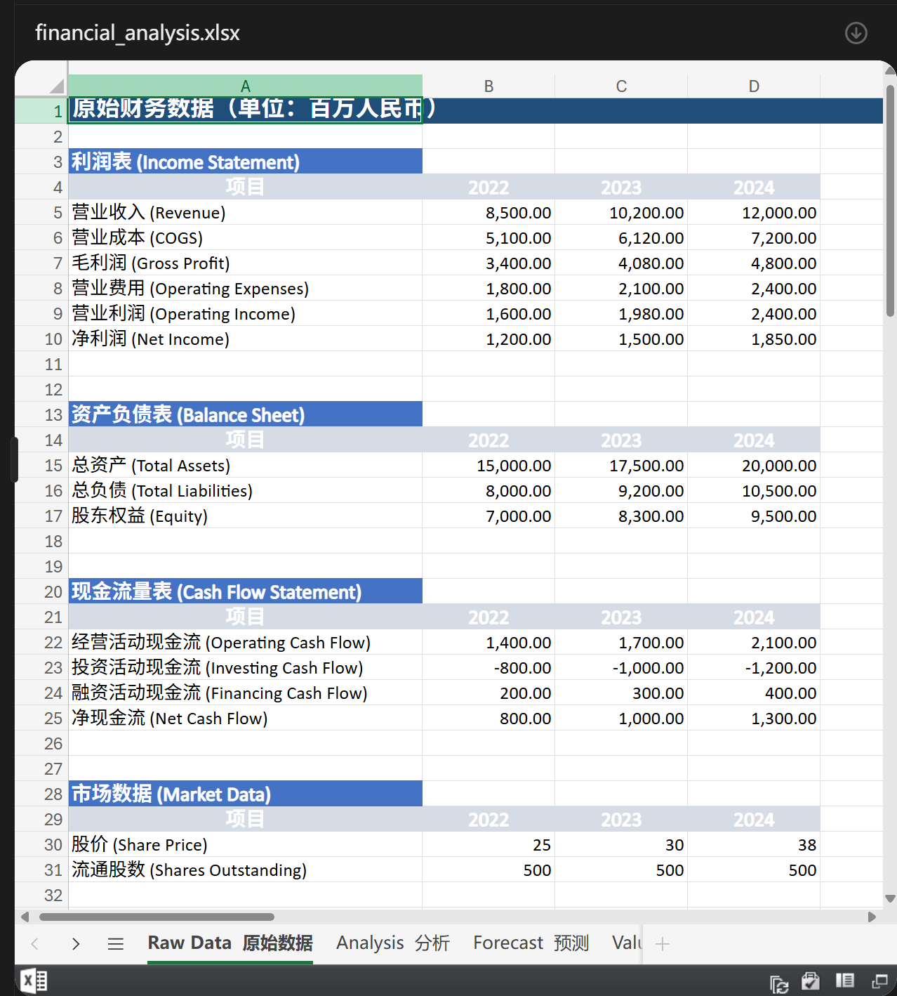 图片[33]-MiniMax M2.7国服第一！龙虾自我进化，海外开发者疯狂刷屏-AI Express News