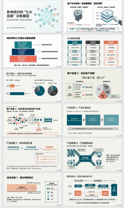 图片[2]-用这个AI做出来的PPT总算没有AI味了-AI Express News