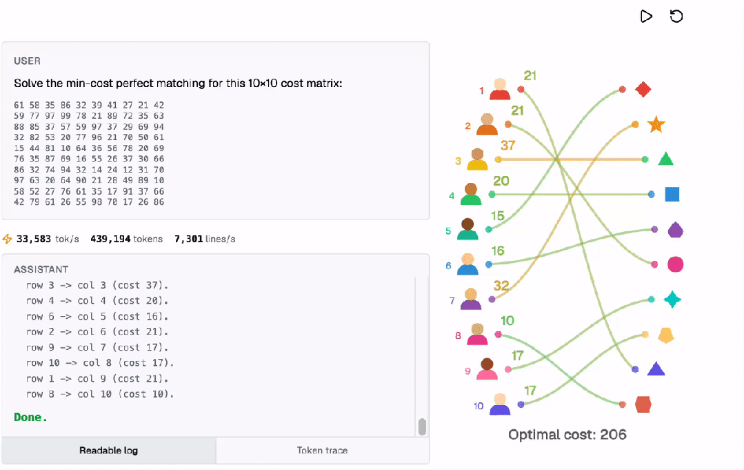 图片[6]-太疯了！MIT博士在Transformer里造计算机，攻破LLM终极缺陷-AI Express News