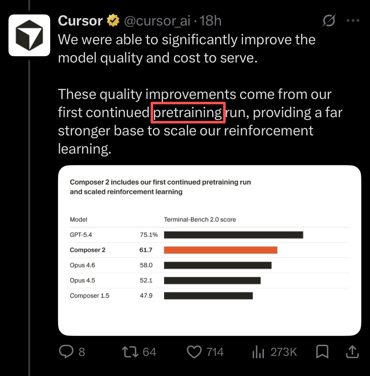 图片[13]-Cursor套壳Kimi败露，最强「自研」模型被锤！创始人：忘记署名了-AI Express News