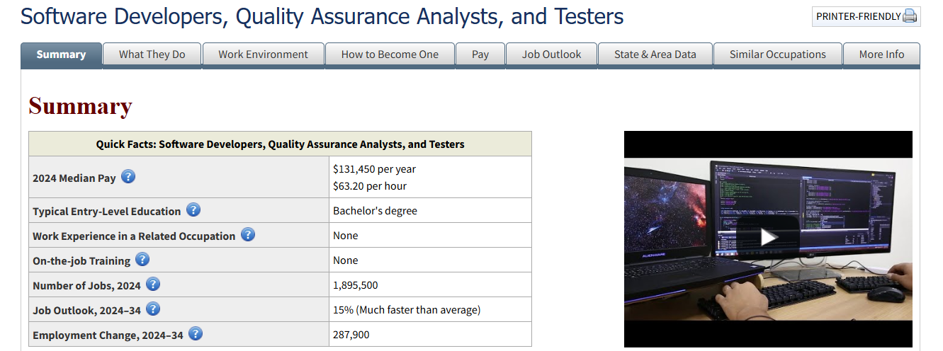 图片[3]-AI编程元年：初级开发者被「团灭」？-AI Express News