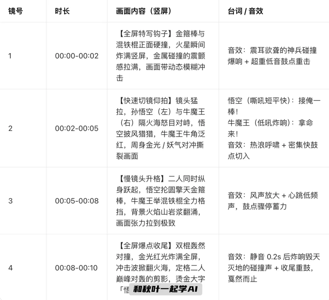 图片[26]-豆包又更新了！5个免费AI新功能，让你效率暴涨300%！-AI Express News