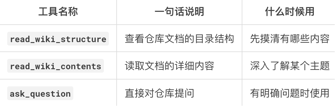 图片[13]-给龙虾装一个专属技能包！试试这个场景-AI Express News