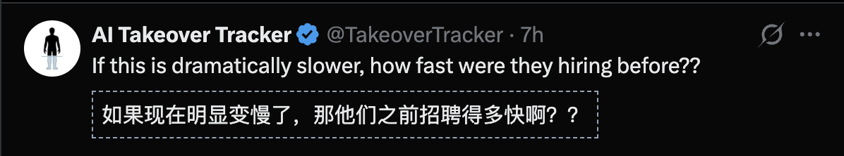 图片[4]-OpenAI帝国濒临崩盘，奥特曼急招3500人反击！Claude抢走70%新单-AI Express News