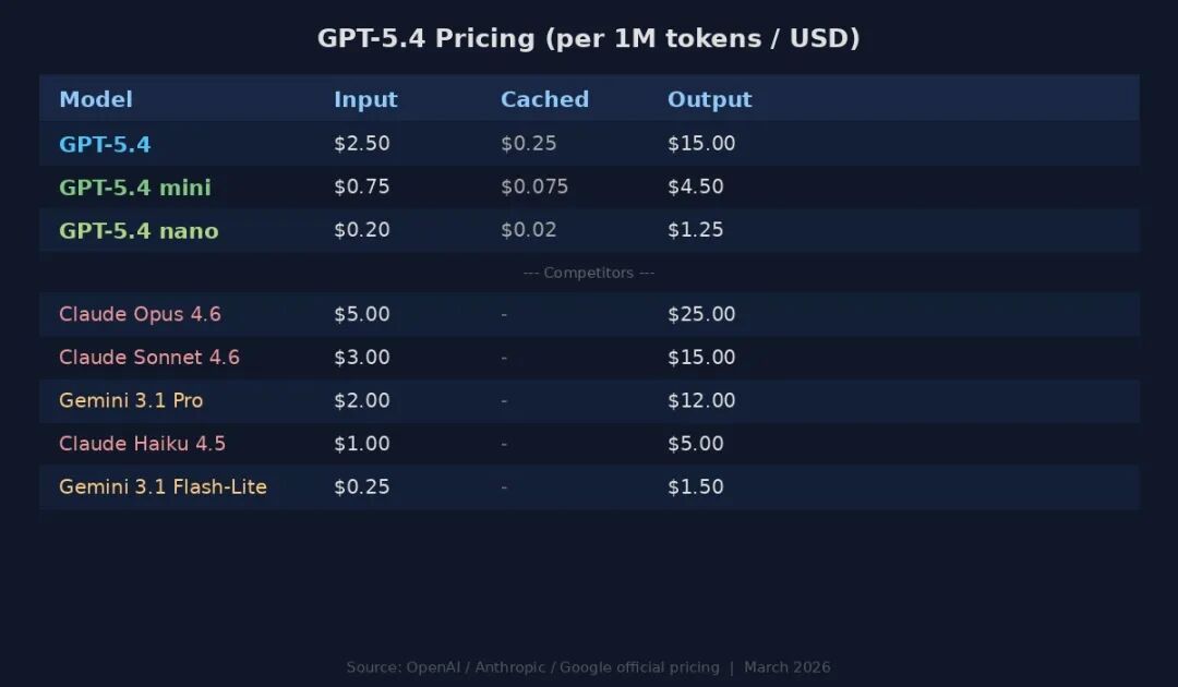 图片[1]-子代理架构——OpenAI正在押注蚂蚁雄兵-AI Express News