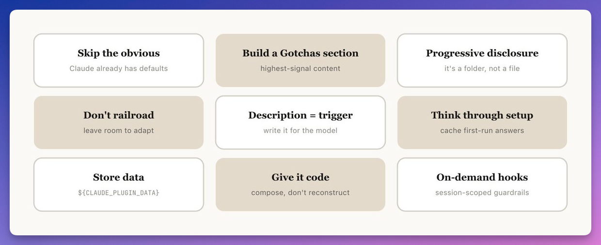 图片[3]-别把它当提示词！Anthropic 用几百个 Skills 把 Claude 榨干了-AI Express News