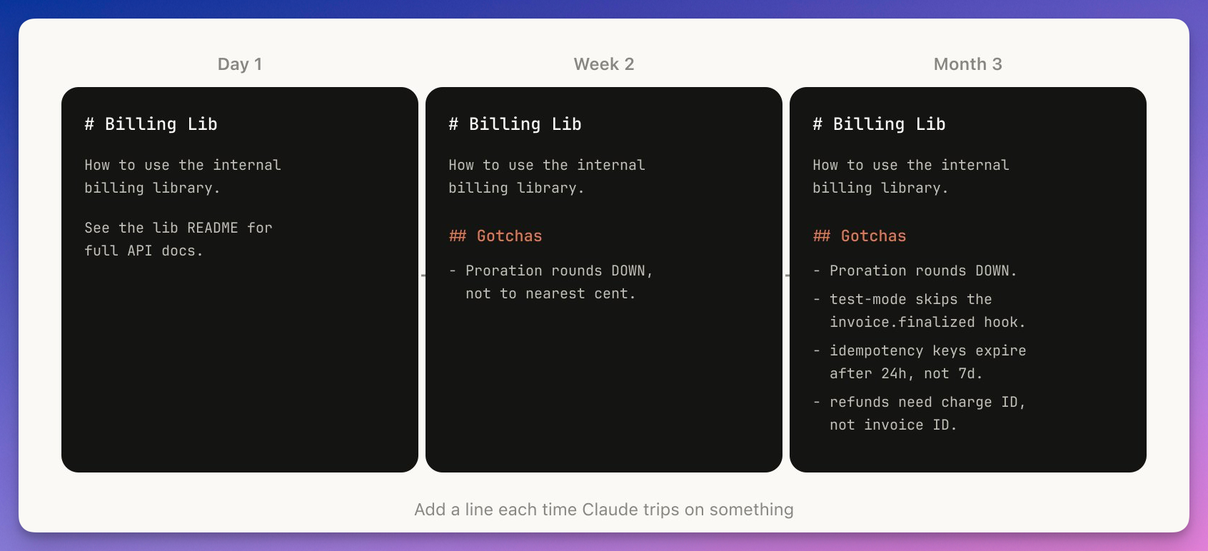 图片[4]-别把它当提示词！Anthropic 用几百个 Skills 把 Claude 榨干了-AI Express News