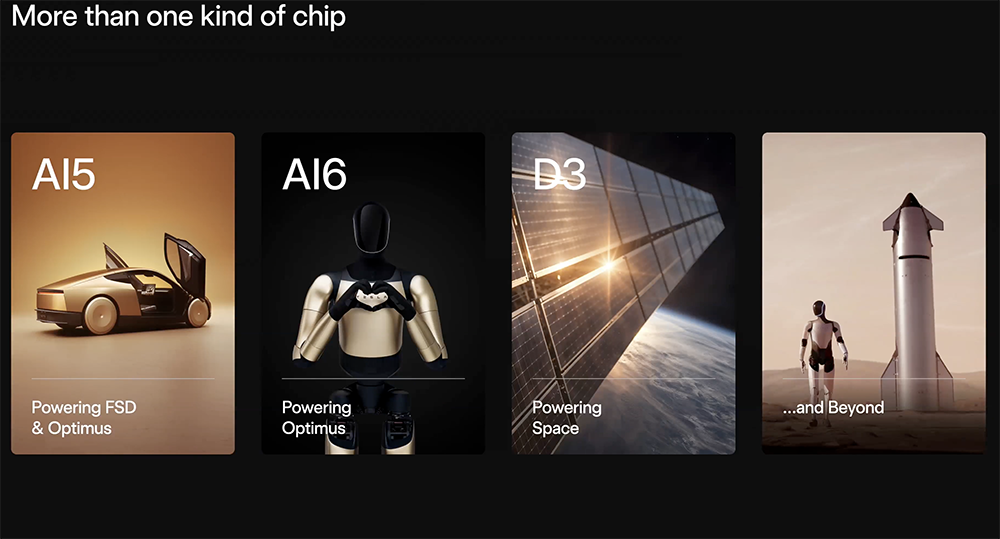 图片[5]-官宣！马斯克开造2nm芯片-AI Express News