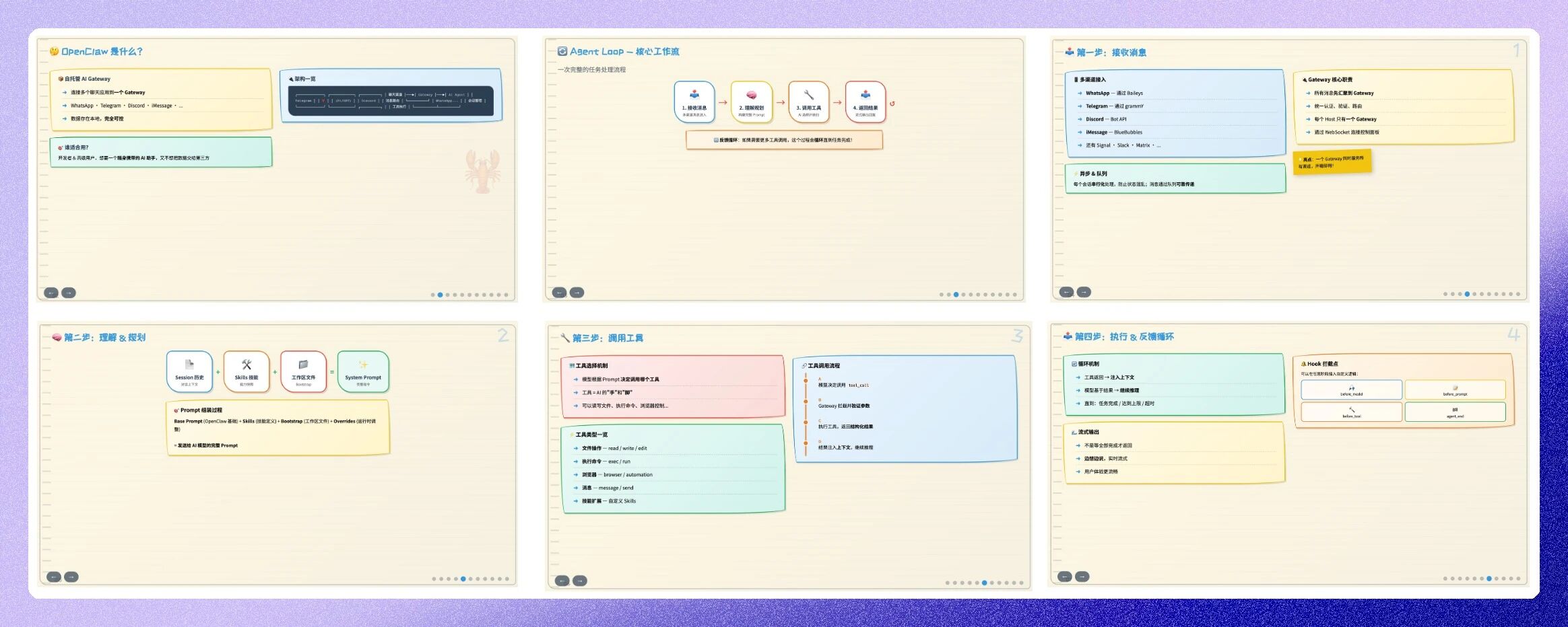 Before翻车PPT截图：满屏文字、无排版、无设计感的PPT首页，标题和正文字号一样大