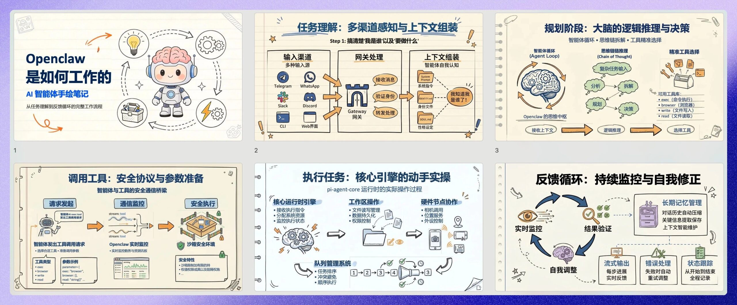 After效果PPT截图：装了Skywork PPT Skill后，用同样主题生成的PPT首页，有专业配色、字体层级、版式设计