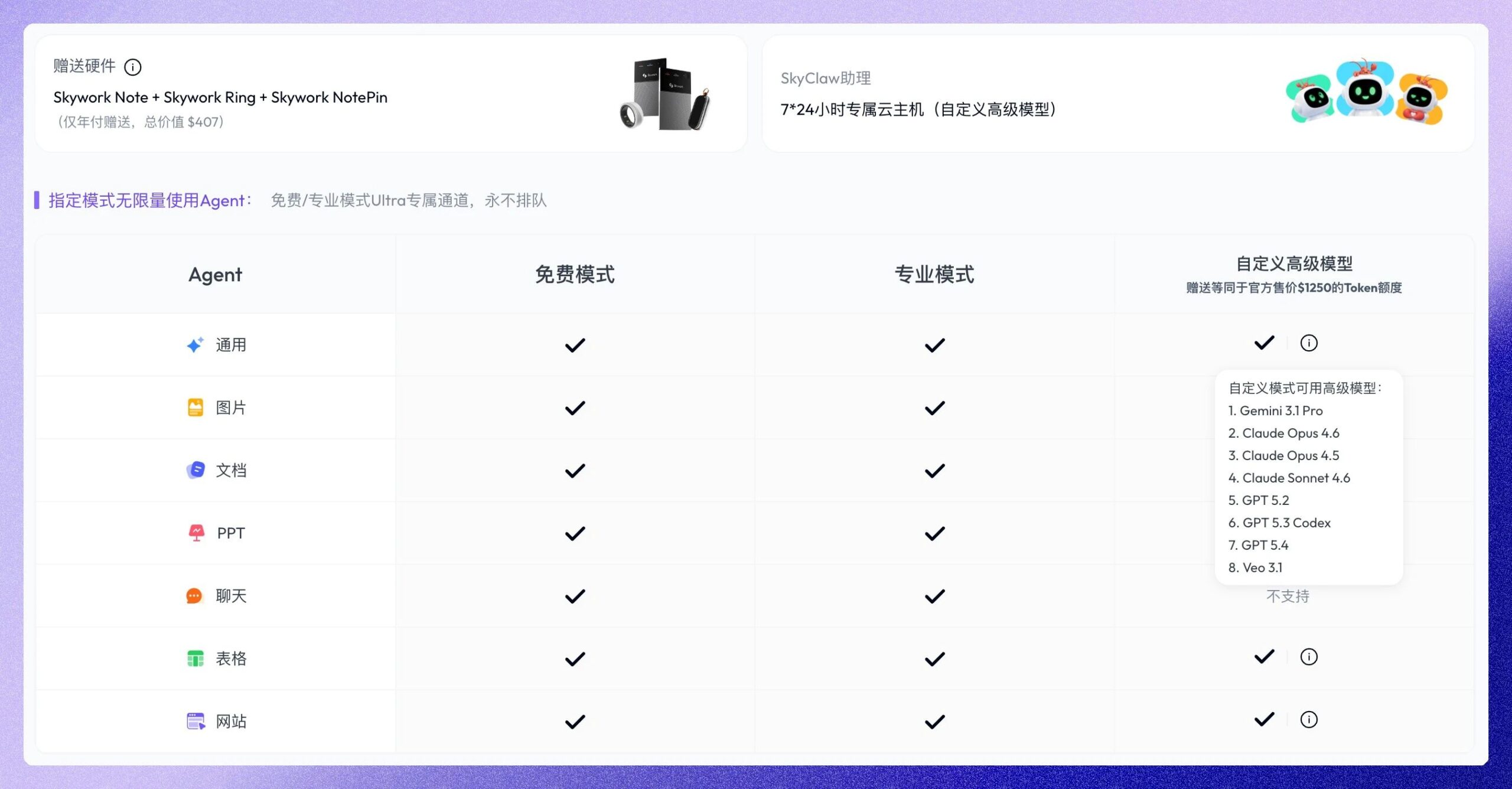 Skywork Office Skills 协同工作流截图：在 SkyClaw 中展示 Design/Excel/Document/PPT/Search 五个 Skill 的协同使用界面