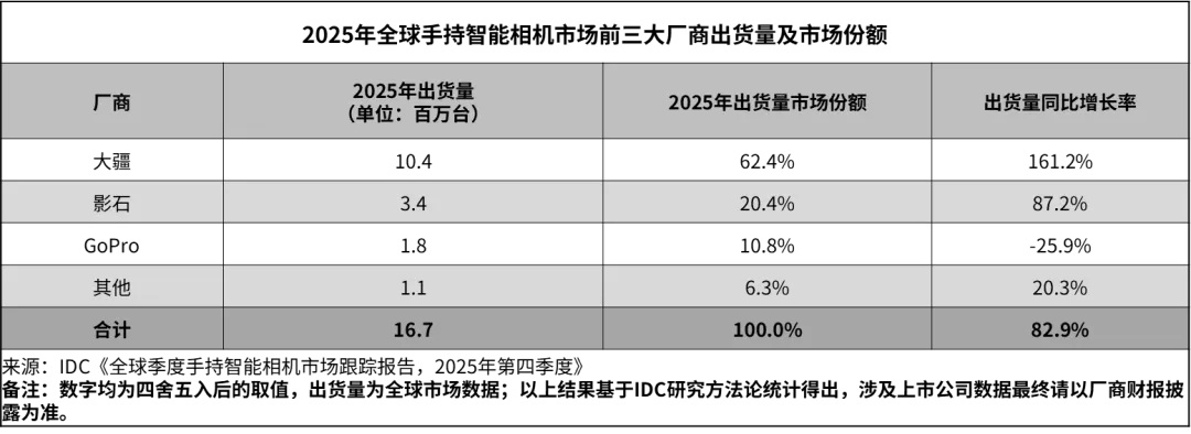图片[12]-库克：迫不及待想看中国AI下一步进展/手持智能相机市场迎来大爆发/微信推出官方龙虾插件🦞-AI Express News