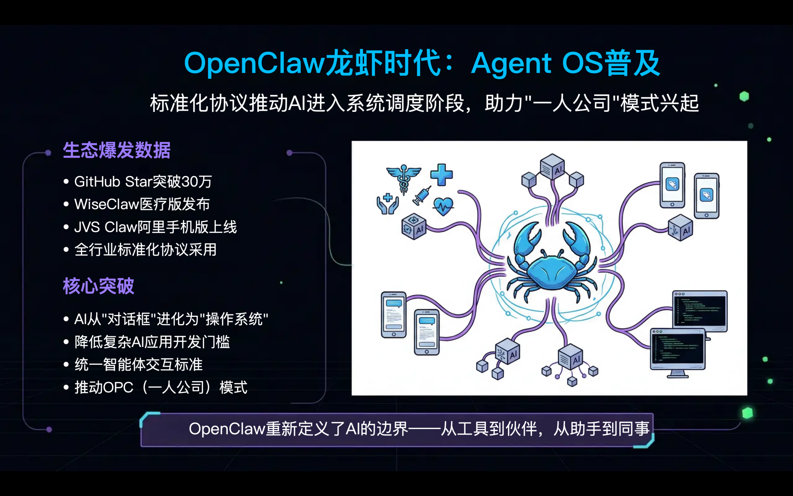 图片[5]-装了这3个skill，龙虾终于能拿得出手了-AI Express News