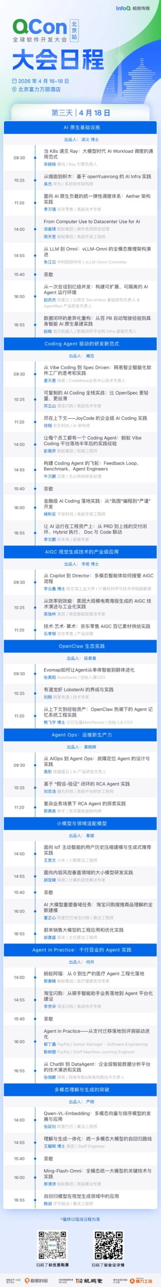 图片[5]-Agentic AI 时代，软件工程如何被重塑｜QCon北京2026即将开幕-AI Express News
